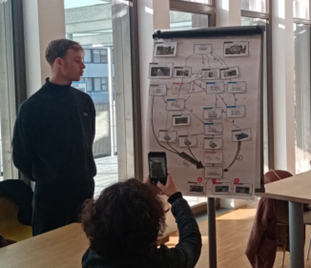 Fresque du risque d’inondation